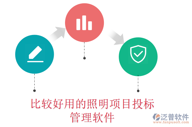 比較好用的照明項目投標(biāo)管理軟件