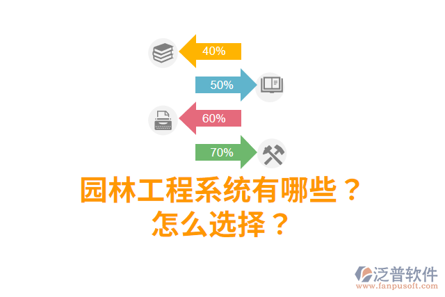 園林工程系統(tǒng)有哪些？怎么選擇？