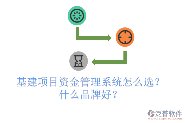 基建項(xiàng)目資金管理系統(tǒng)怎么選？什么品牌好？