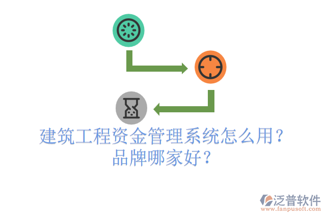 建筑工程資金管理系統(tǒng)怎么用？品牌哪家好？