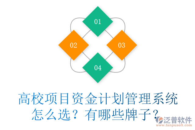 高校項(xiàng)目資金計(jì)劃管理系統(tǒng)怎么選？有哪些牌子？