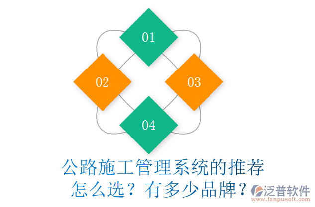 公路施工管理系統(tǒng)的推薦怎么選？有多少品牌？