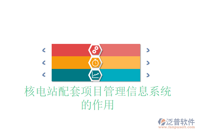 核電站配套項(xiàng)目管理信息系統(tǒng)的作用