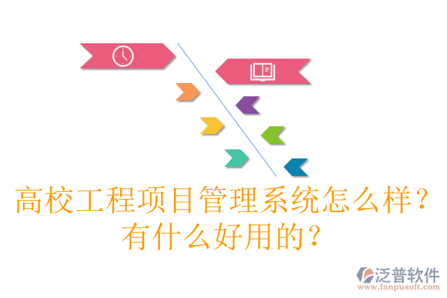 高校工程項目管理系統(tǒng)怎么樣？有什么好用的？