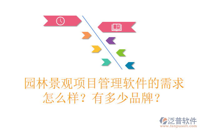 園林景觀項目管理軟件的需求怎么樣？有多少品牌？  