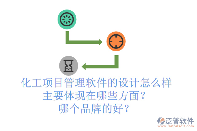 化工項目管理軟件的設(shè)計怎么樣主要體現(xiàn)在哪些方面？哪個品牌的好？