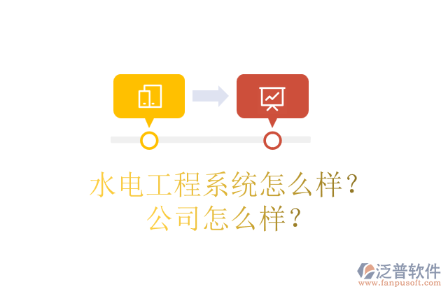 水電工程系統(tǒng)怎么樣？公司怎么樣？