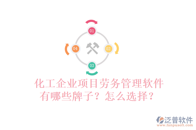 化工企業(yè)項目勞務(wù)管理軟件有哪些牌子？怎么選擇？