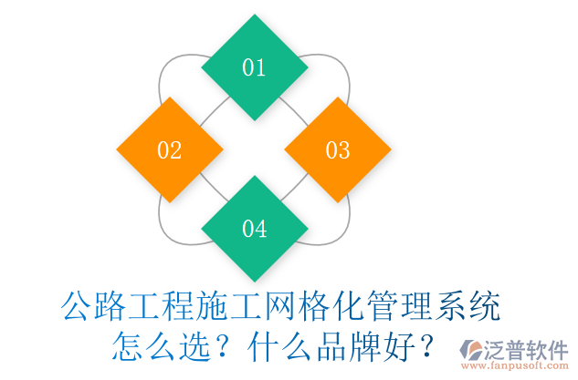 公路工程施工網(wǎng)格化管理系統(tǒng)怎么選？什么品牌好？