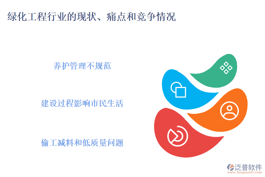 綠化工程行業(yè)的現(xiàn)狀、痛點(diǎn)和競爭情況