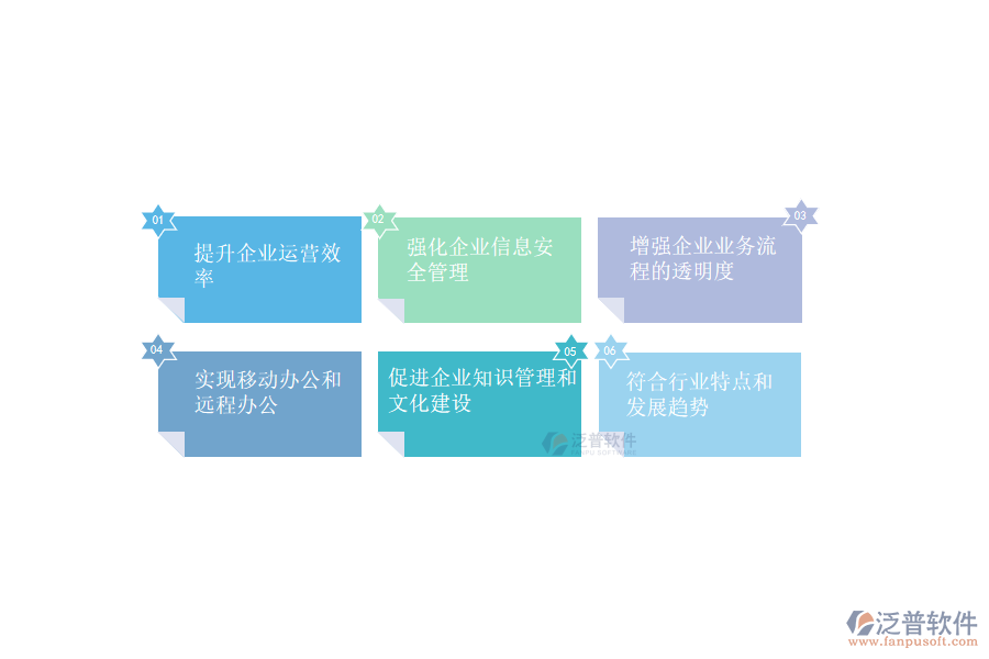 機械橡塑行業(yè)為什么需要搞OA系統(tǒng)
