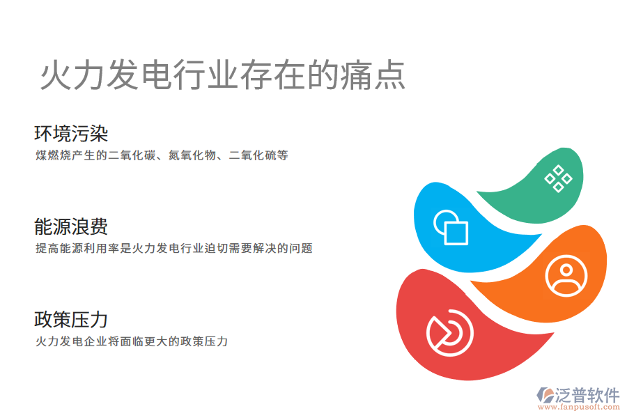 火力發(fā)電行業(yè)未來的前景及痛點(diǎn)