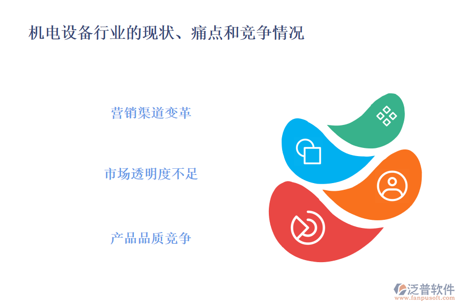 機電工程行業(yè)的現(xiàn)狀、痛點和競爭情況