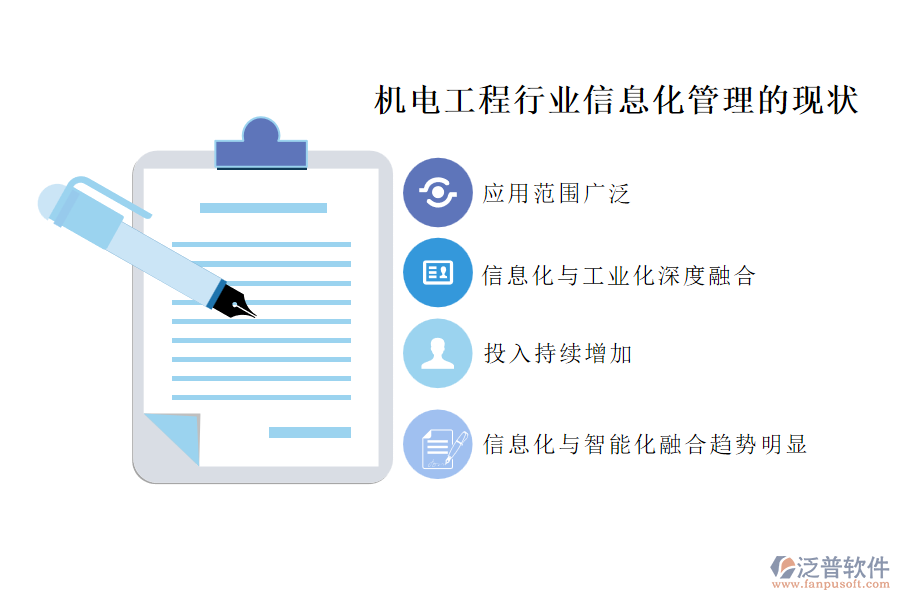 機電工程行業(yè)信息化管理的現(xiàn)狀