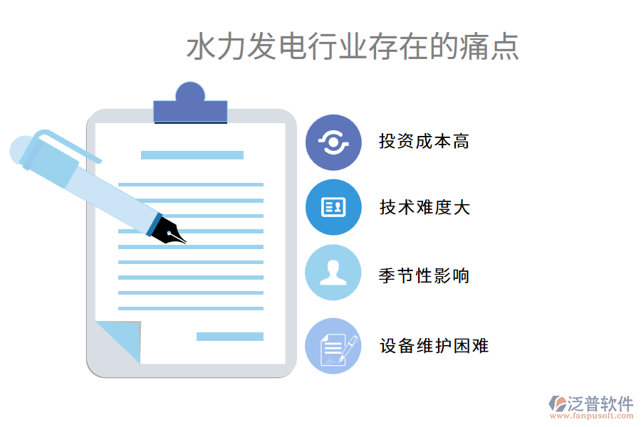 水力發(fā)電行業(yè)未來(lái)的前景及痛點(diǎn)