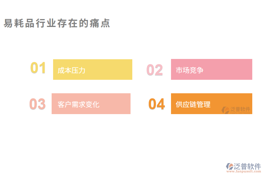 易耗品行業(yè)未來的前景及痛點