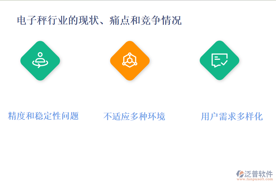 電子秤行業(yè)的現(xiàn)狀、痛點(diǎn)和競爭情況