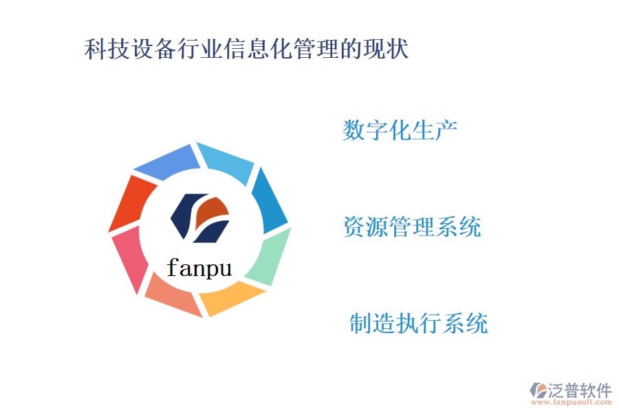 科技設備行業(yè)信息化管理的現(xiàn)狀