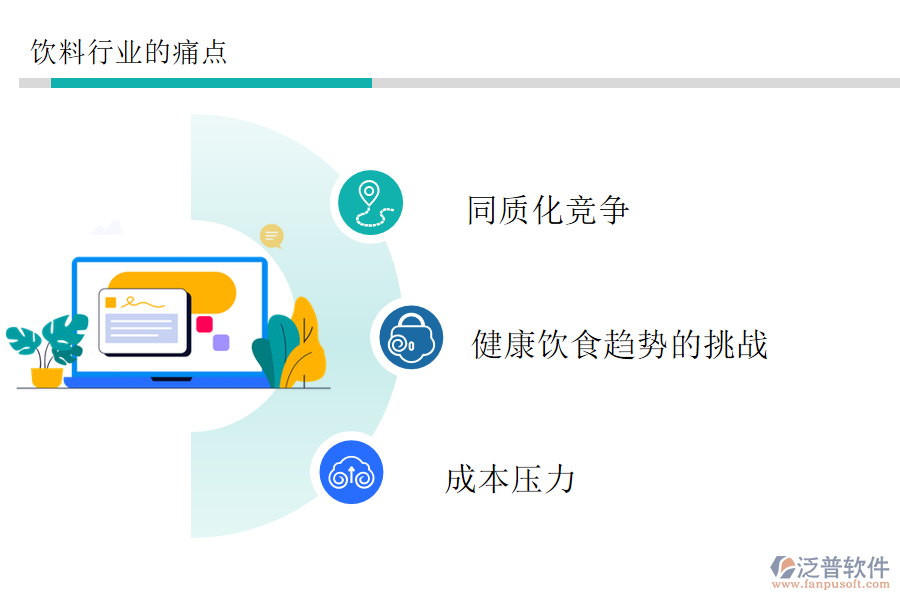 飲料行業(yè)現(xiàn)狀及痛點、競爭情況