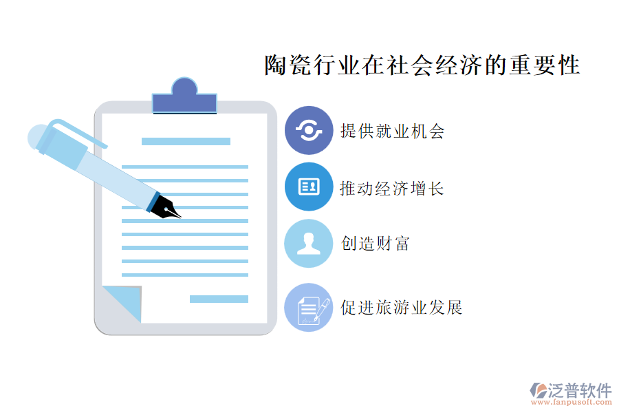 陶瓷行業(yè)在社會經(jīng)濟的重要性及前景