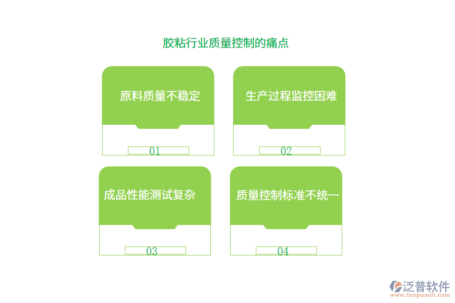 膠粘行業(yè)質(zhì)量控制的痛點