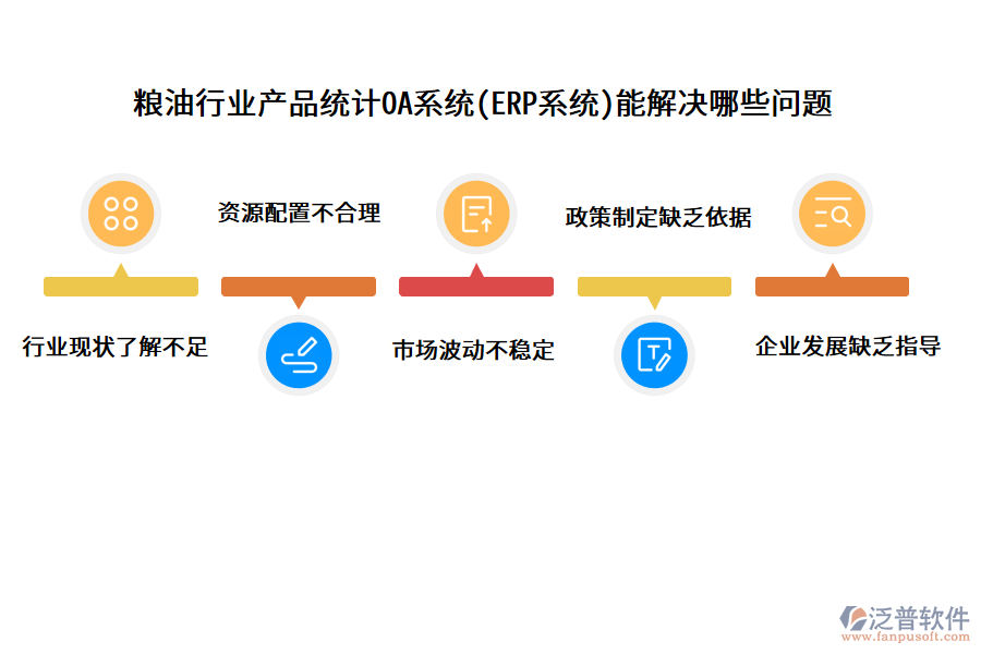 糧油行業(yè)產品統計OA系統(ERP系統)能解決哪些問題