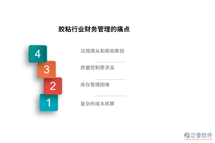 膠粘行業(yè)財務(wù)管理的痛點