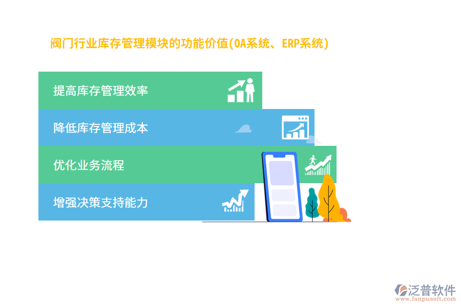 閥門行業(yè)庫存管理模塊的功能價值(OA系統(tǒng)、ERP系統(tǒng))
