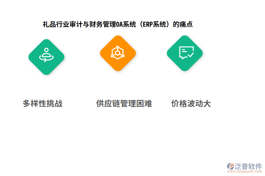 禮品行業(yè)審計與財務(wù)管理OA系統(tǒng)（ERP系統(tǒng)）的痛點