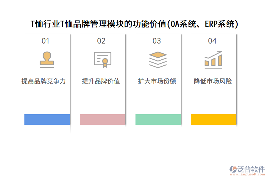 T恤行業(yè)T恤品牌管理模塊的功能價值(OA系統(tǒng)、ERP系統(tǒng))