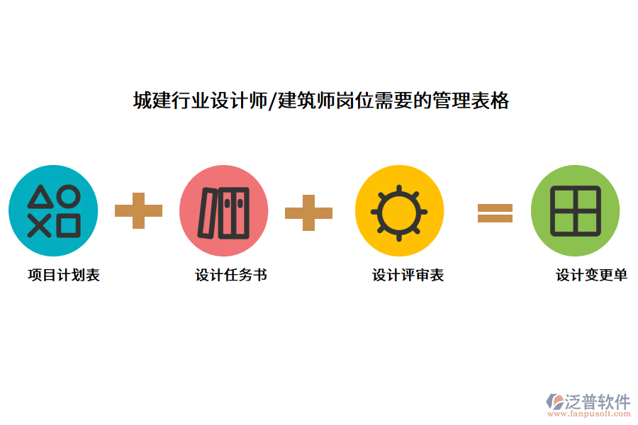 城建行業(yè)設(shè)計師/建筑師崗位需要的管理表格