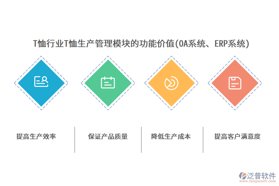 T恤行業(yè)T恤生產管理模塊的功能價值(OA系統(tǒng)、ERP系統(tǒng))