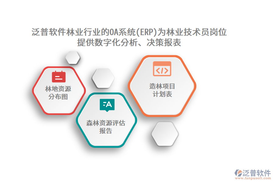 泛普軟件林業(yè)行業(yè)的OA系統(tǒng)(ERP)為林業(yè)技術(shù)員崗位 提供數(shù)字化分析、決策報表