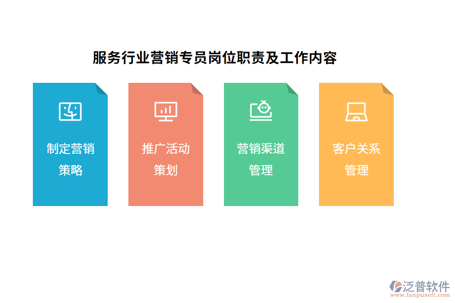服務行業(yè)營銷專員崗位職責及工作內容