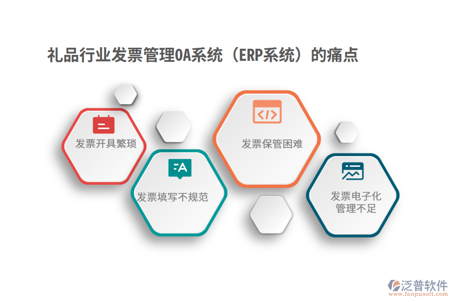 禮品行業(yè)發(fā)票管理OA系統(tǒng)(ERP系統(tǒng))的痛點