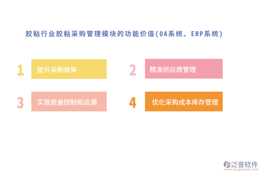 膠粘行業(yè)膠粘采購(gòu)管理模塊的功能價(jià)值(OA系統(tǒng)、ERP系統(tǒng))