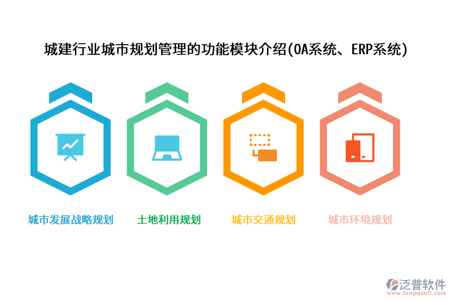 城建行業(yè)城市規(guī)劃管理的功能模塊介紹(OA系統(tǒng)、ERP系統(tǒng))