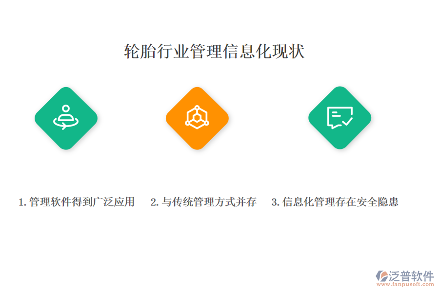　三、輪胎行業(yè)管理信息化現(xiàn)狀
