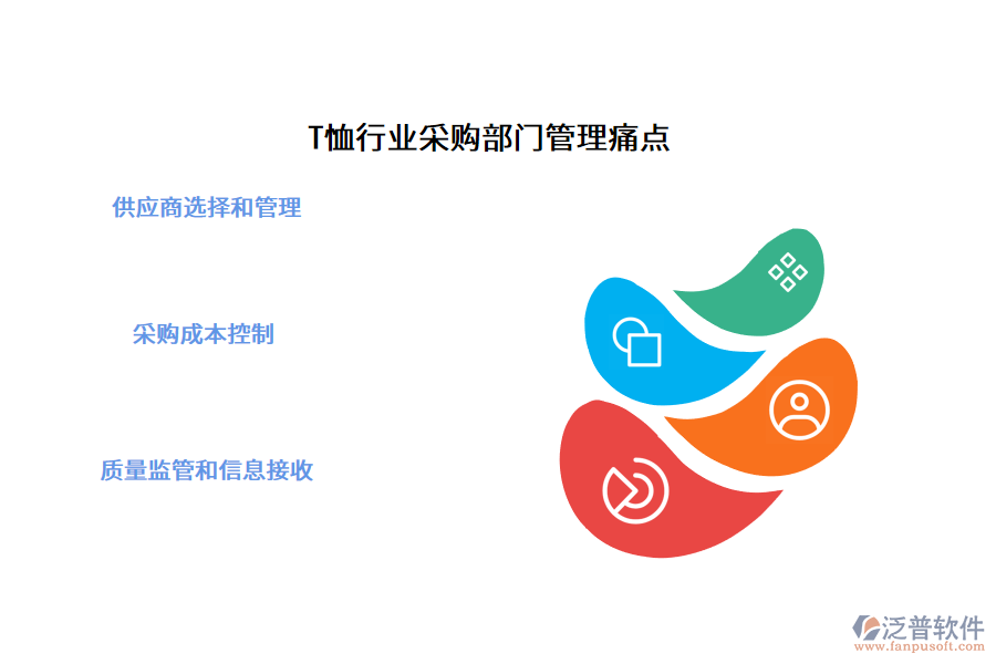 T恤行業(yè)采購(gòu)部門管理痛點(diǎn)