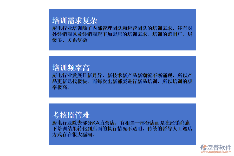 廚電行業(yè)培訓面臨的行業(yè)挑戰(zhàn)