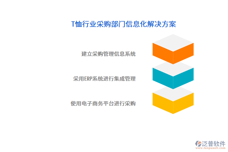 T恤行業(yè)采購(gòu)部門信息化解決方案