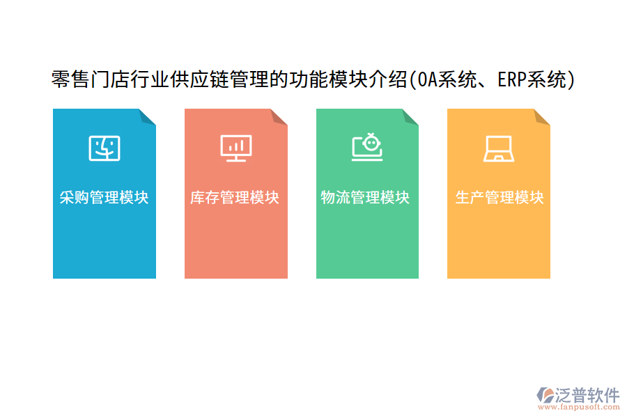 零售門店行業(yè)供應(yīng)鏈管理的功能模塊介紹(OA系統(tǒng)、ERP系統(tǒng))