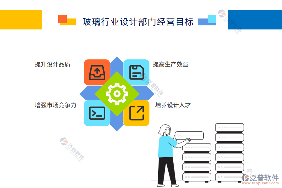 經(jīng)營(yíng)目標(biāo)