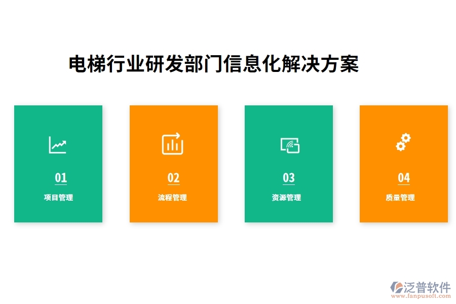 電梯行業(yè)研發(fā)部門(mén)信息化解決方案