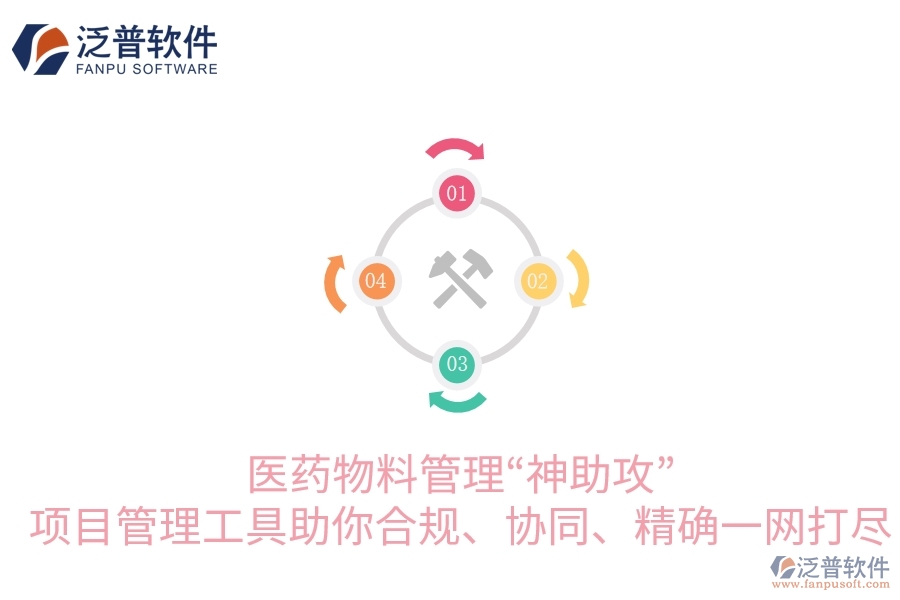 醫(yī)藥物料管理&ldquo;神助攻&rdquo;：項目管理工具助你合規(guī)、協(xié)同、精確一網(wǎng)打盡