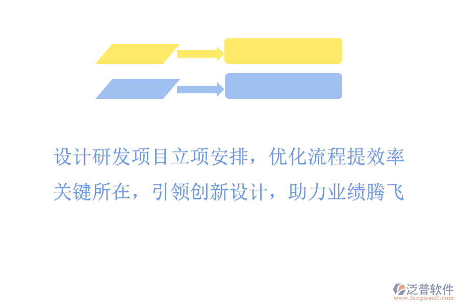 設(shè)計(jì)研發(fā)項(xiàng)目立項(xiàng)安排，優(yōu)化流程提效率，關(guān)鍵所在，引領(lǐng)創(chuàng)新設(shè)計(jì)，助力業(yè)績騰飛