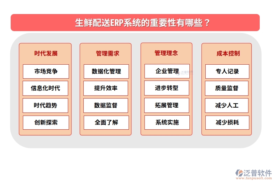 生鮮配送ERP系統(tǒng)的重要性有哪些？