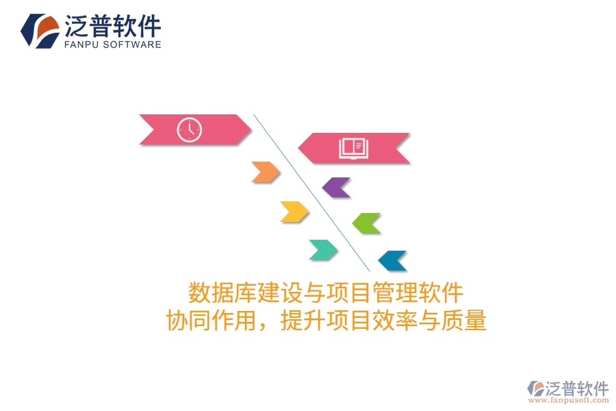 數(shù)據(jù)庫建設(shè)項(xiàng)目與項(xiàng)目管理軟件：協(xié)同作用，提升項(xiàng)目效率與質(zhì)量