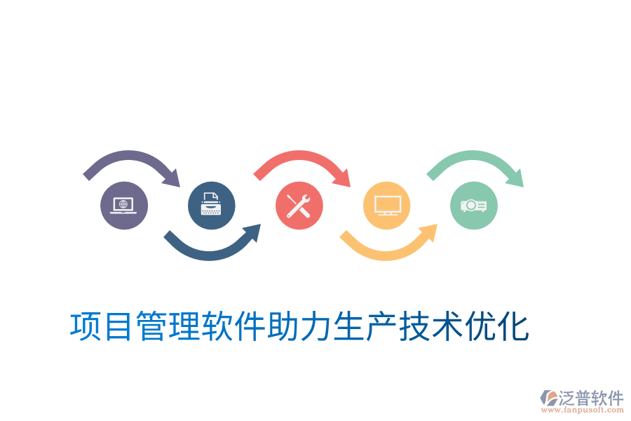 項(xiàng)目管理軟件助力生產(chǎn)技術(shù)優(yōu)化