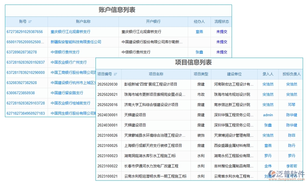 全能巡檢助手：臺賬、計劃、績效、安全，四位一體管理，助力企業(yè)騰飛！